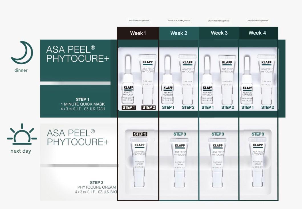 klapp asa peel phytocure+ Aesthetic Water Glow Lifting Program