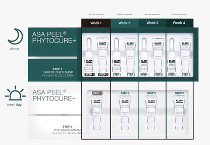 klapp asa peel phytocure+ Aesthetic Water Glow Lifting Program